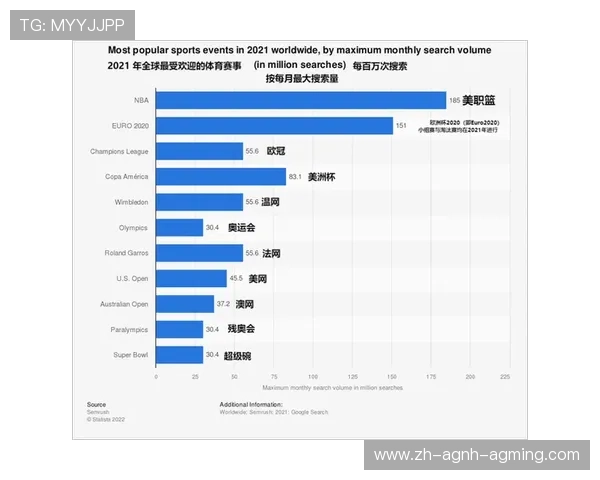 法甲联赛的国际影响力及市场拓展