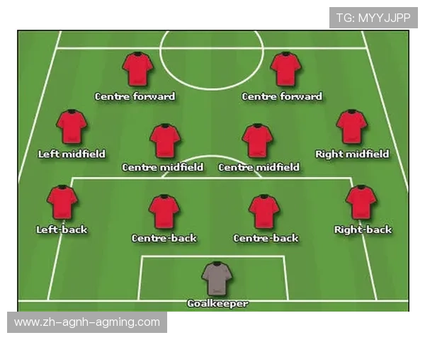 西甲联赛外援制度演变与球队引援策略对比