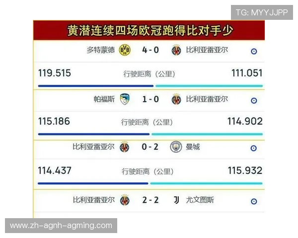 西甲联赛历史最高积分球队及其赛季数据 西甲联赛历史最高积分球队及其赛季数据